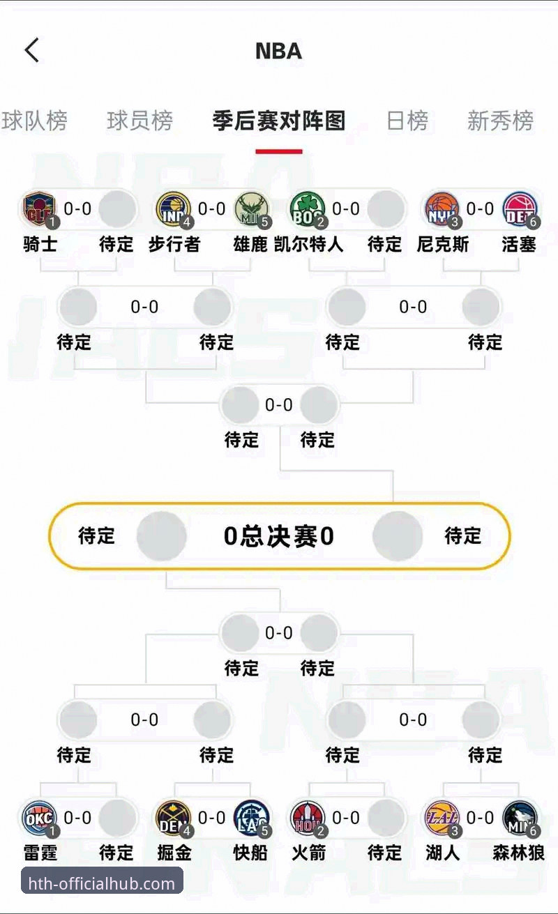 华体官网HTH使用教程 湖人锁定季后赛关键战役复盘:华体体育平台赛事分析操作教程